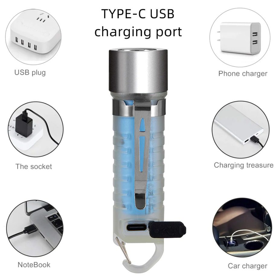Mnm Box Deals | Multifunctional Led Flashlight Multifunctional LED Flashlight - Image 3