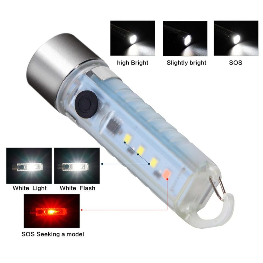 Mnm Box Deals | Multifunctional Led Flashlight Multifunctional LED Flashlight - Image 2