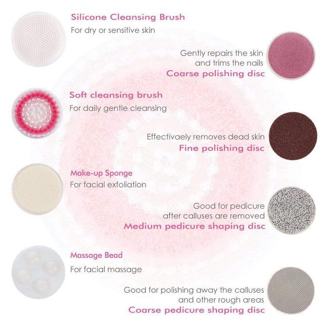 Mnm Box Deals | 9 In 1 Facial Cleansing Set 9 in 1 Facial Cleansing Set - Image 3