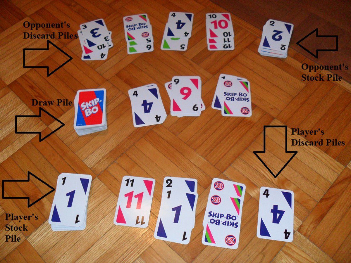 Mnm Box Deals | Skip Bo Educational Family Card Game Skip Bo Educational Family Card Game - Image 3