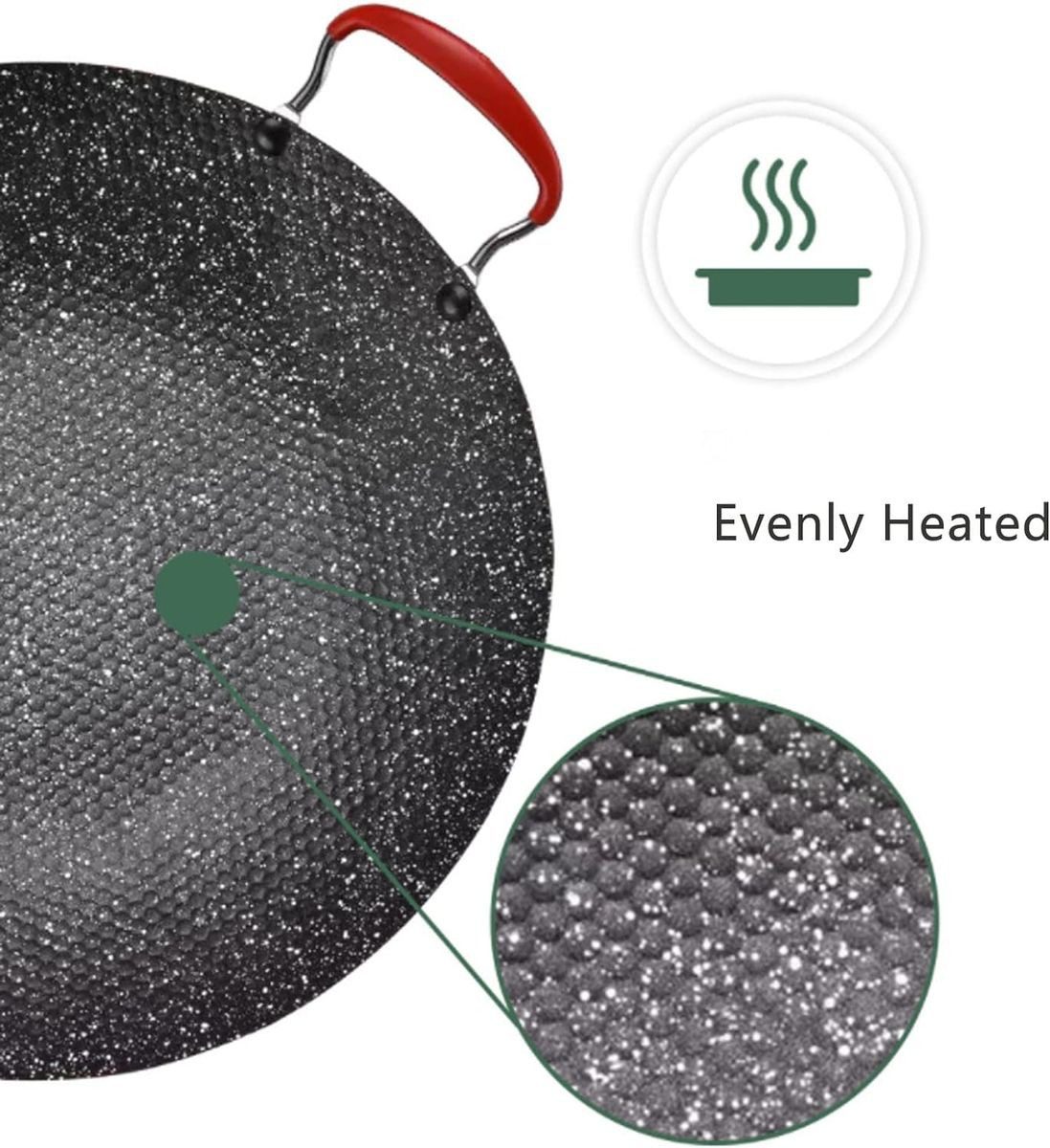 Mnm Box Deals | 38Cm Multipurpose Non Stick Grill Pan 38cm Multipurpose Non Stick Grill Pan - Image 5
