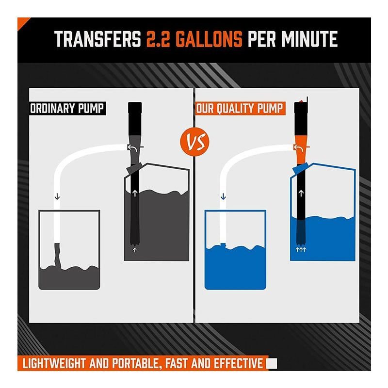 Mnm Box Deals | Battery Powered Liquid Transfer Pump Pipe Battery Powered Liquid Transfer Pump Pipe - Image 4