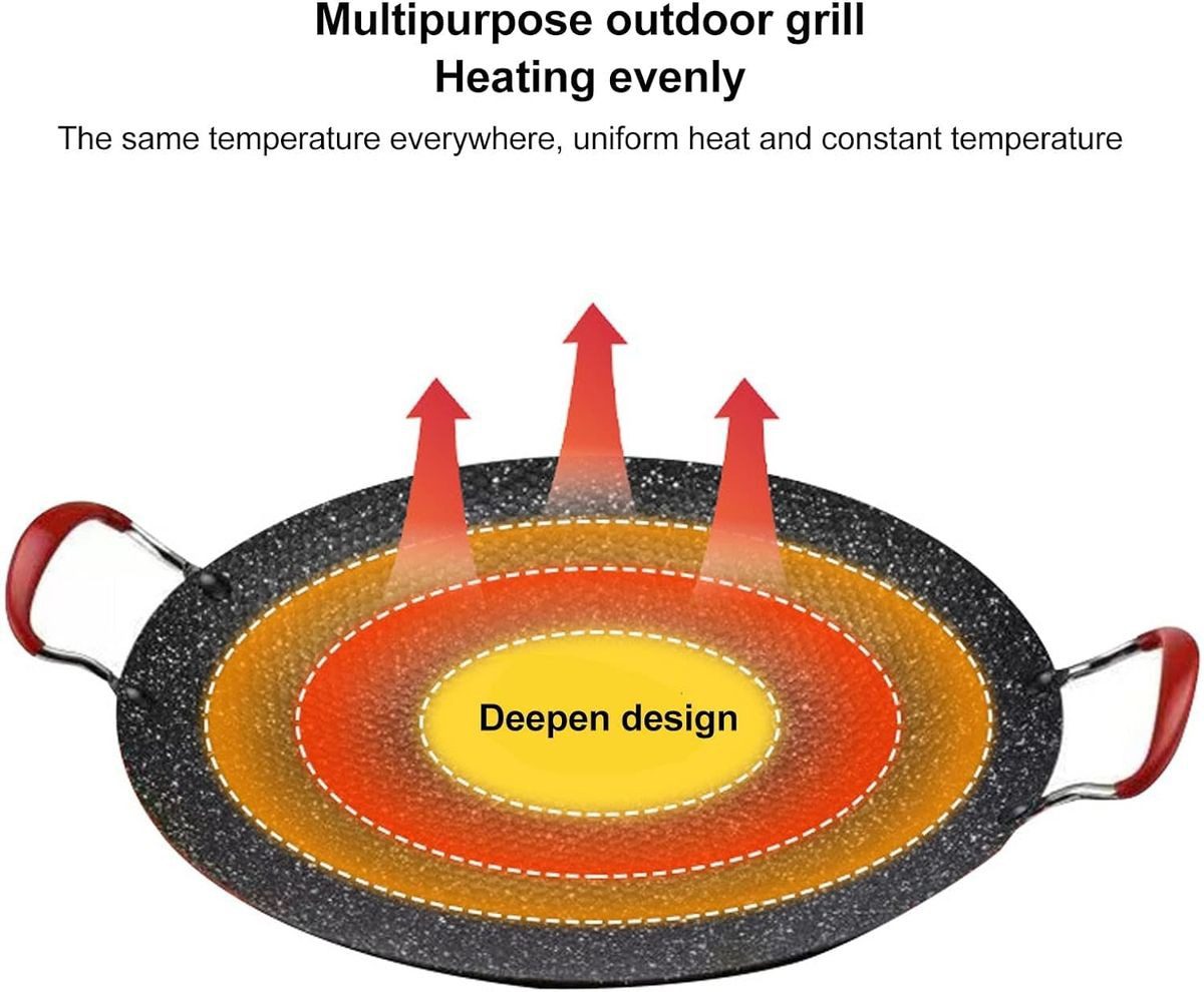 Mnm Box Deals | 38Cm Multipurpose Non Stick Grill Pan 38cm Multipurpose Non Stick Grill Pan - Image 3