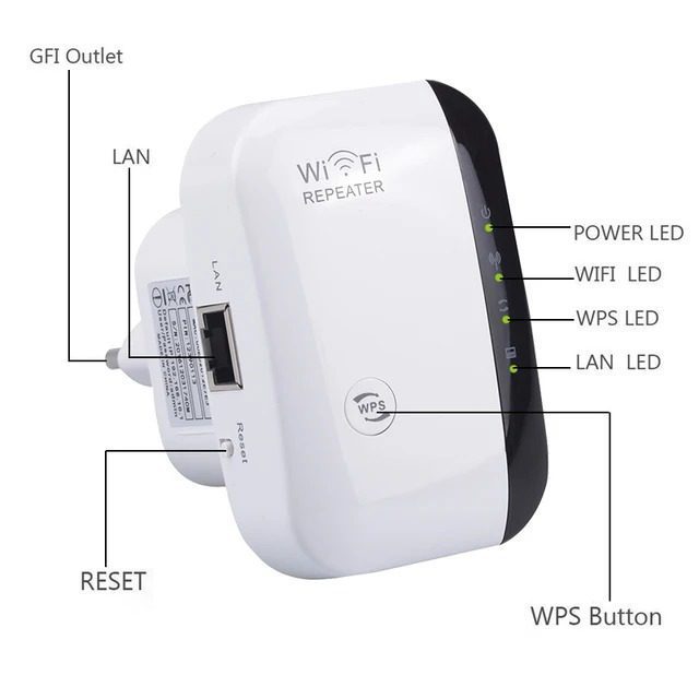 Mnm Box Deals | Wireless-N Wifi Repeater And Signal Booster Wireless-N WiFi Repeater and Signal Booster - Image 9
