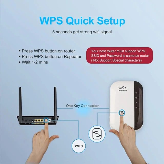 Mnm Box Deals | Wireless-N Wifi Repeater And Signal Booster Wireless-N WiFi Repeater and Signal Booster - Image 7