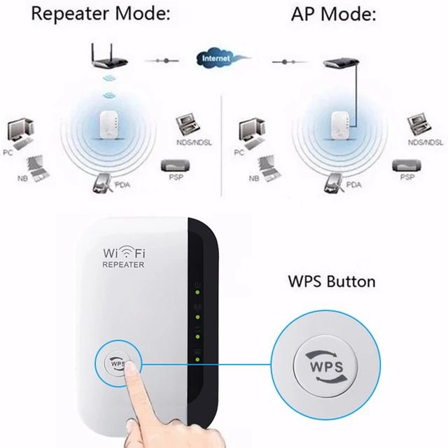 Mnm Box Deals | Wireless-N Wifi Repeater And Signal Booster Wireless-N WiFi Repeater and Signal Booster - Image 6