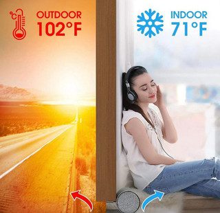 Mnm Box Deals | Noise Insulation And Door Dust Stopper Noise Insulation and Door Dust Stopper - Image 7