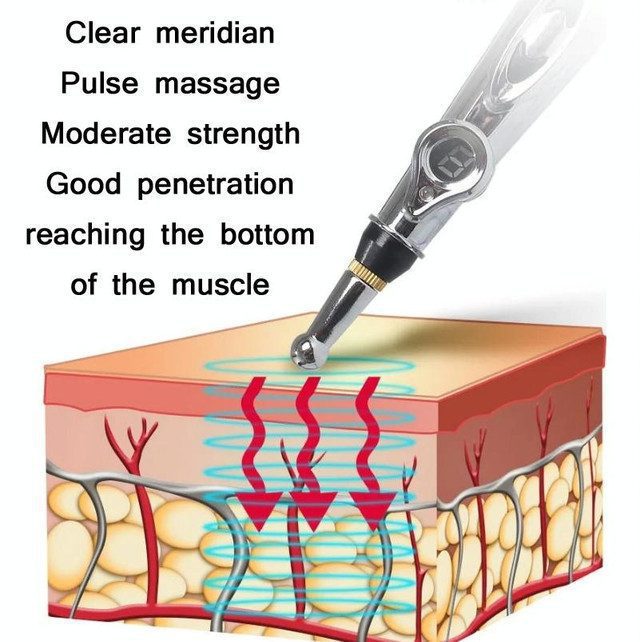 Mnm Box Deals | Rechargeable Meridian Massage Pen Rechargeable Meridian Massage Pen - Image 5