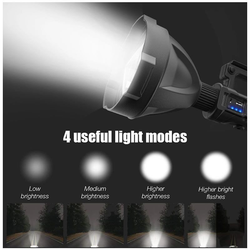 Mnm Box Deals | High Lumens Handheld Tactical Flashlight High Lumens Handheld Tactical Flashlight - Image 2
