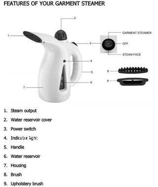 Mnm Box Deals | Akira Facial And Garment Steamer Akira Facial and Garment Steamer - Image 5