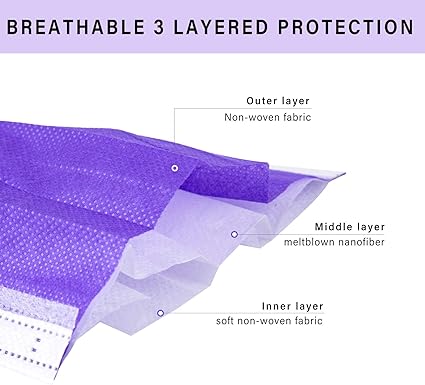 Mnm Box Deals | 50 Purple Disposable Surgical Face Mask 50 Purple Disposable Surgical Face Mask - Image 4