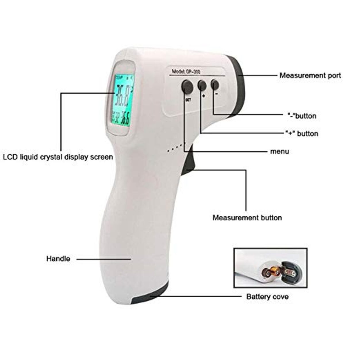 Mnm Box Deals | Digital Infrared Non-Contact Thermometer Digital Infrared Non-Contact Thermometer - Image 6