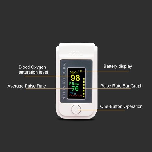 Mnm Box Deals | Digital Fingertip Pulse Oximeter Digital Fingertip Pulse Oximeter - Image 3