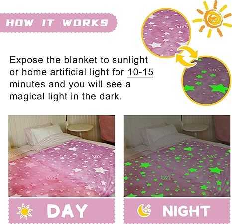 Mnm Box Deals | Glow In The Dark Flannel Blanket Glow in the Dark Flannel Blanket - Image 4