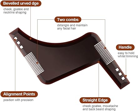Mnm Box Deals | Beard Apron And Beard Shaping Tool Set Beard Apron and Beard Shaping Tool Set - Image 3