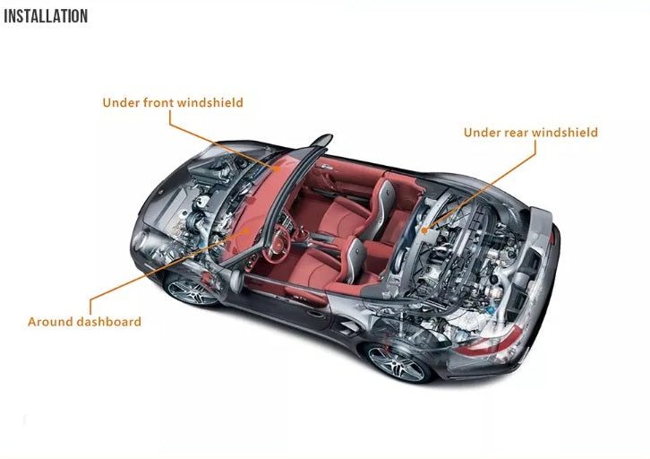 Mnm Box Deals | Intelligent Vehicle Gps Tracking Device Intelligent Vehicle GPS Tracking Device - Image 3