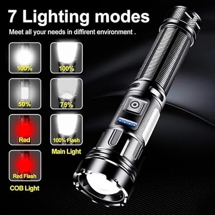 Mnm Box Deals | Rechargeable Led Police Torch Bx-P21 Rechargeable Led Police Torch BX-P21 - Image 7
