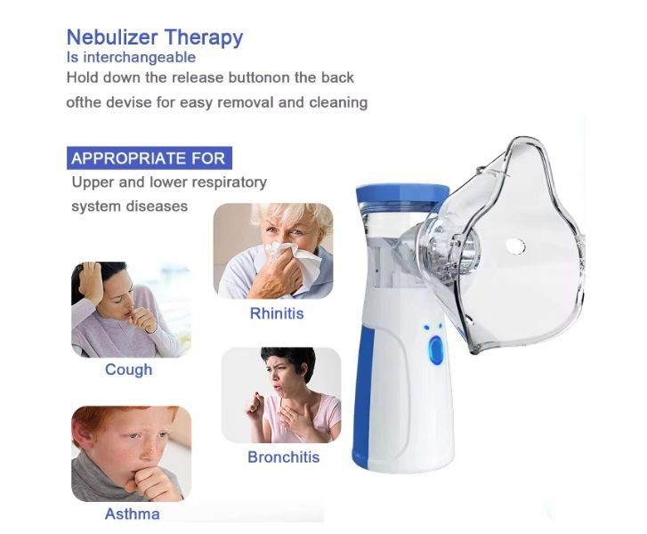 Mnm Box Deals | Portable Handheld Mesh Nebulizer W302 Portable Handheld Mesh Nebulizer W302 - Image 6
