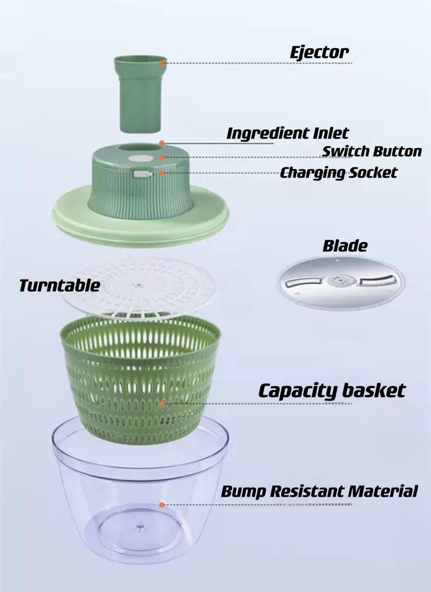 Mnm Box Deals | Electric Salad Spinner And Chopper Electric Salad Spinner and Chopper - Image 7