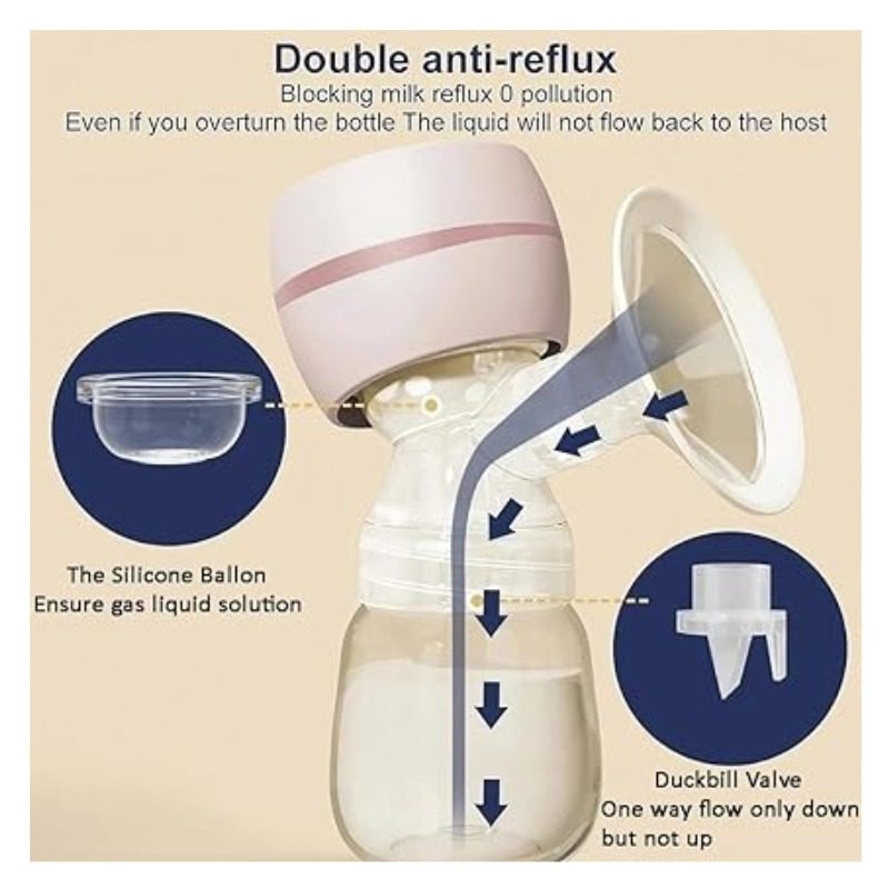 Mnm Box Deals | Portable Automatic Electric Breast Pump Portable Automatic Electric Breast Pump - Image 5