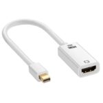 MnM Box Deals | Gizzu 4K Mini DP to HDMI Adapter Poly