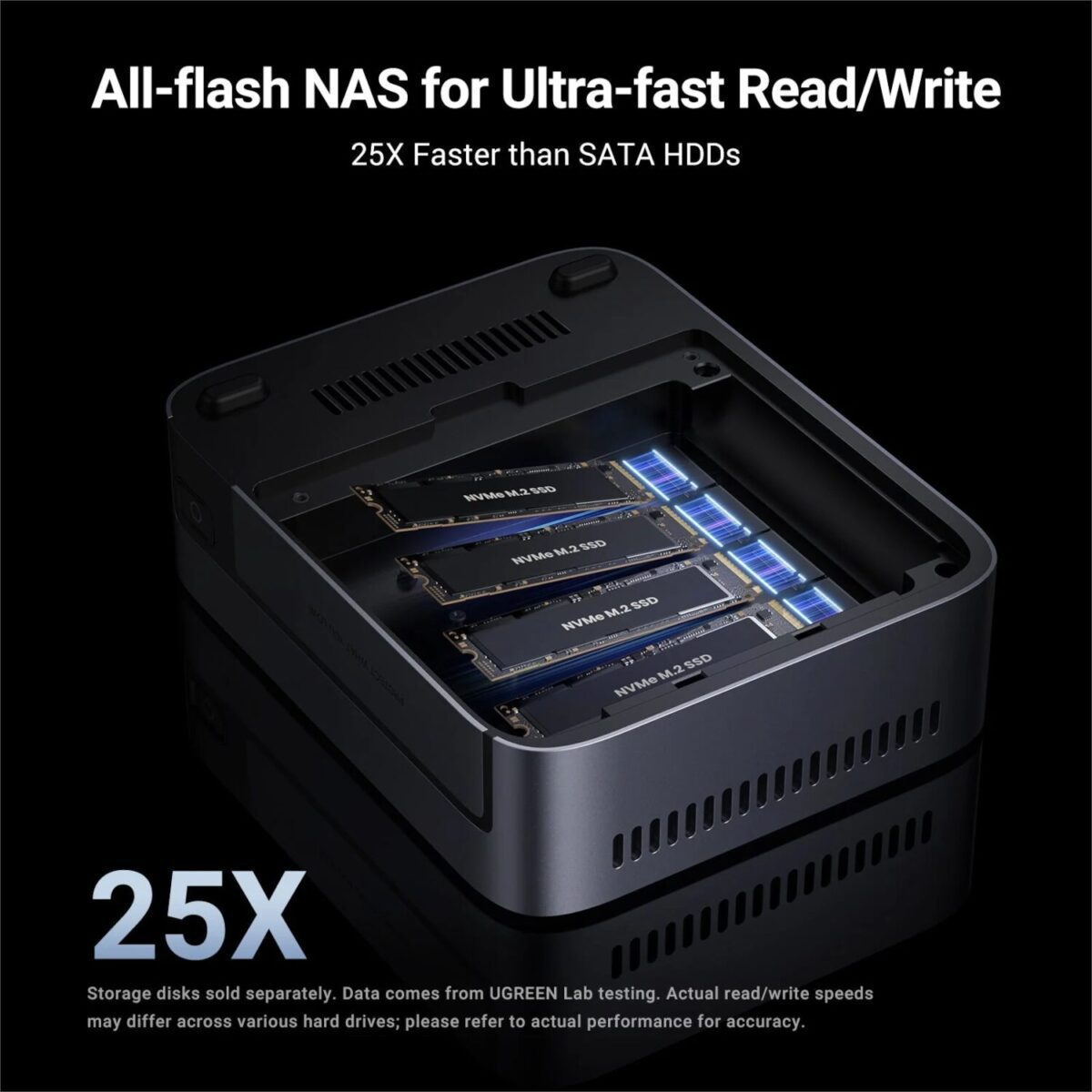 Mnm Box Deals | Ugreen Nasync Dxp480T Plus 4-Bay Nas UGREEN NASync DXP480T Plus 4-Bay NAS - Image 5