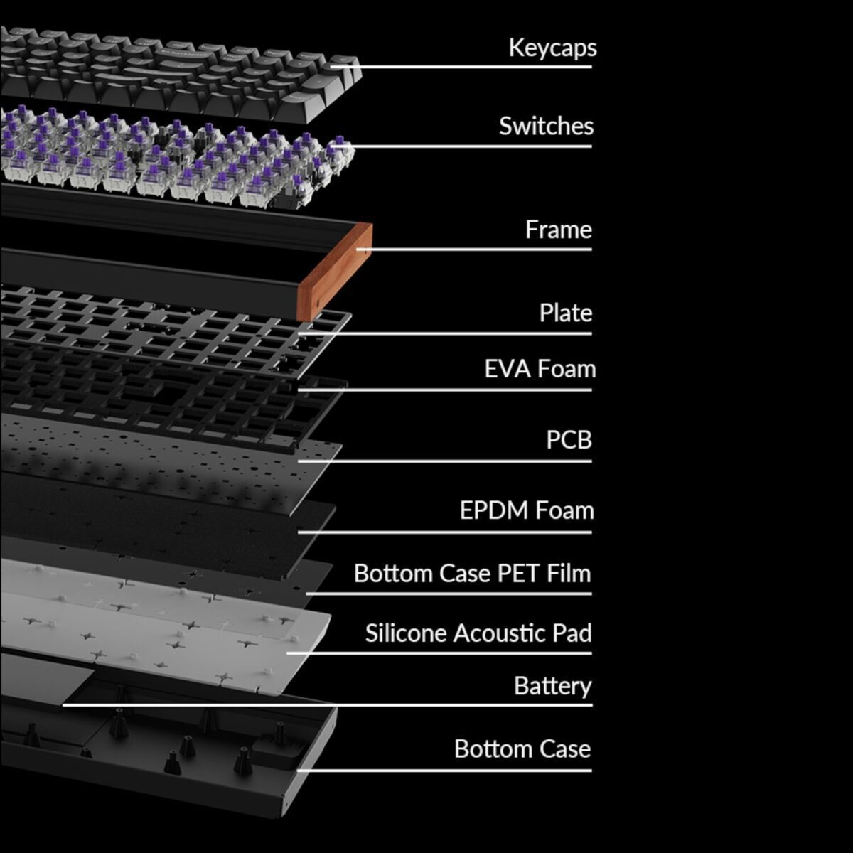 Mnm Box Deals | Keychron K4 He Wireless Magnetic Switch Mechanical Keyboard (96% Layout, Gateron Hall Effect Switches) Keychron K4 HE Wireless Magnetic Switch Mechanical Keyboard (96% Layout, Gateron Hall Effect Switches) - Image 5