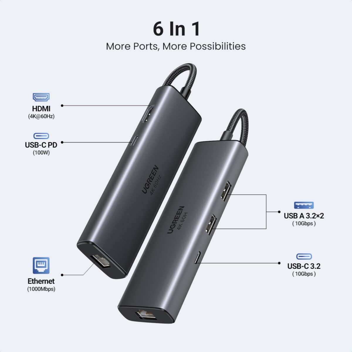 Mnm Box Deals | Ugreen Cm512 6-In-1 Usb Type-C Docking Station UGREEN CM512 6-in-1 USB Type-C Docking Station - Image 3