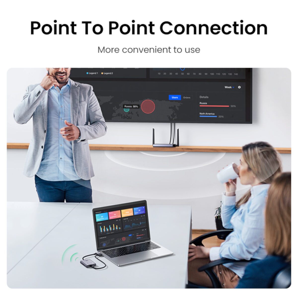 Mnm Box Deals | Ugreen Hdmi Wireless Transmitter And Receiver 50M UGREEN HDMI Wireless Transmitter and Receiver 50m - Image 4