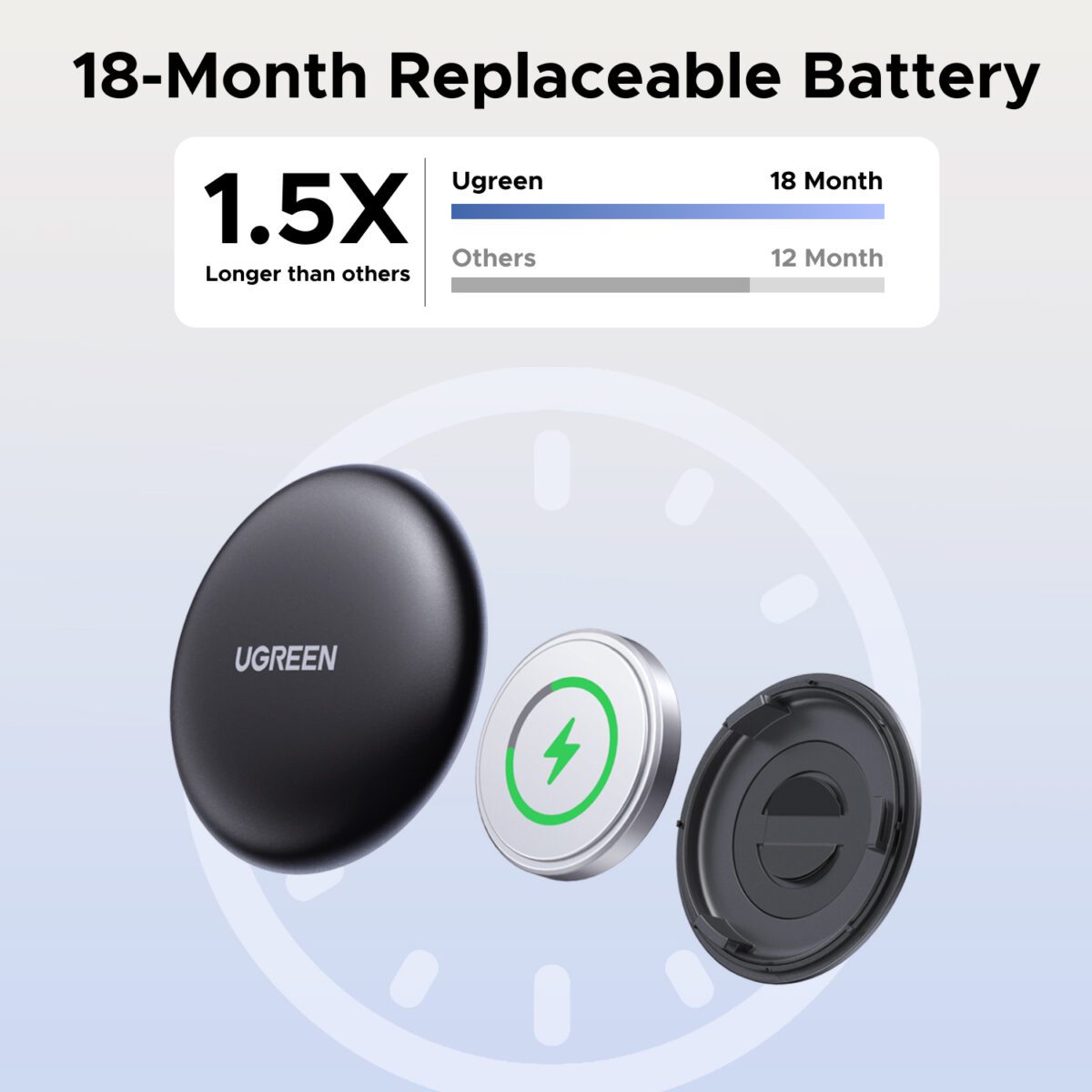 Mnm Box Deals | Ugreen Finetrack Mini Smart Finder For Apple Devices UGREEN FineTrack Mini Smart Finder for Apple Devices - Image 4