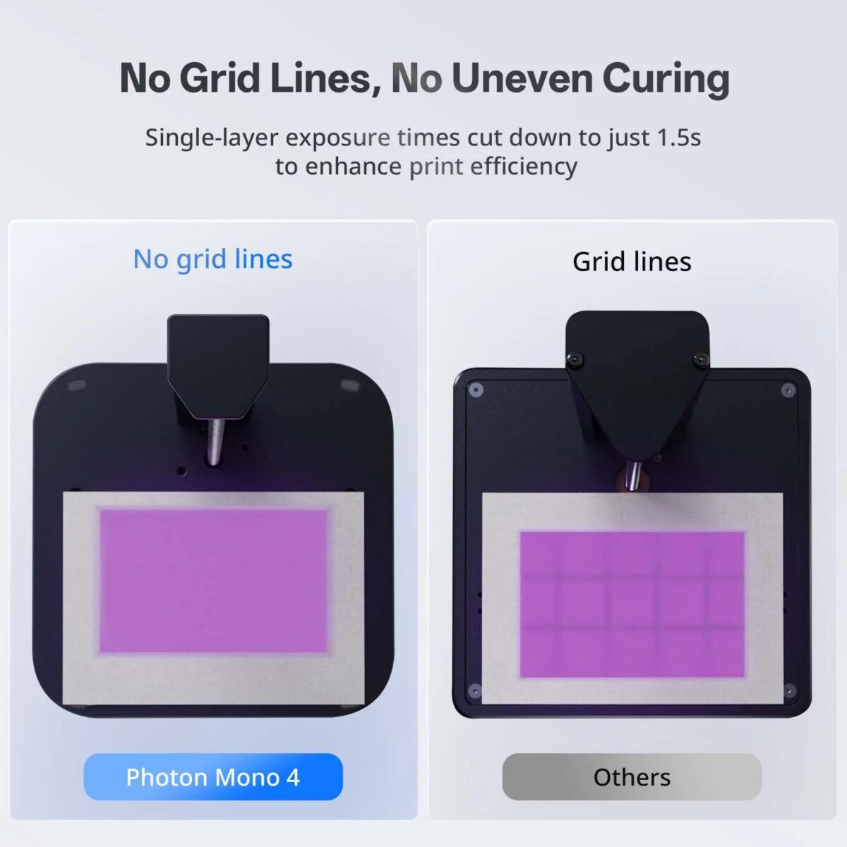 Mnm Box Deals | Anycubic Photon Mono 4 Resin 3D Printer Anycubic PHOTON Mono 4 Resin 3D Printer - Image 8