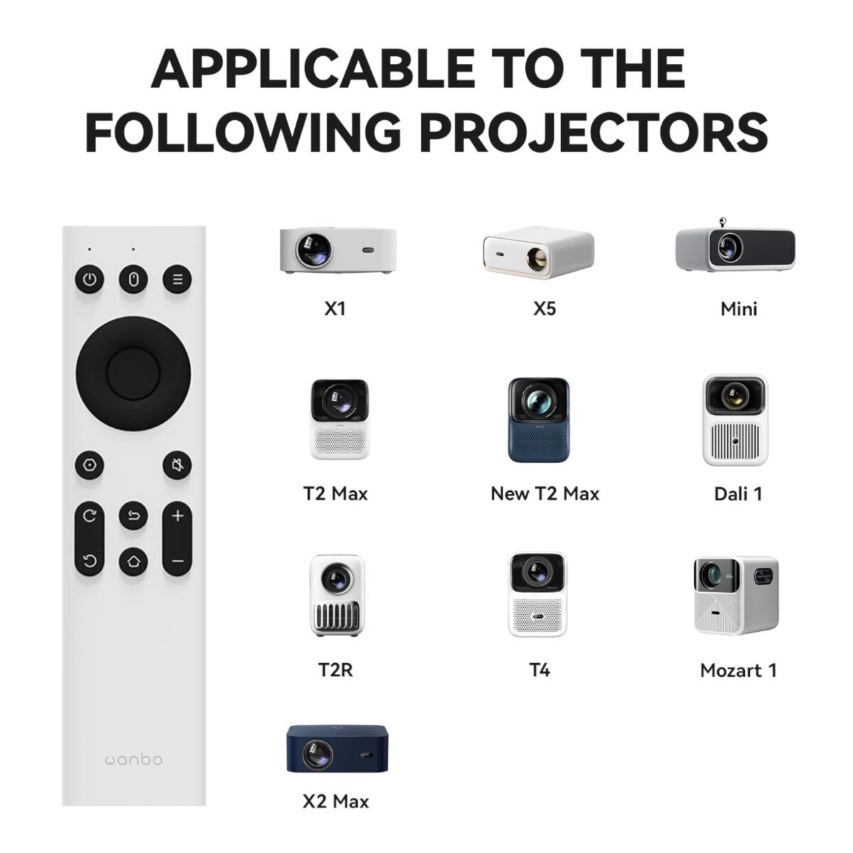 Mnm Box Deals | Wanbo Ir Remote Control (Mini Pro | T2 Max | X5 | Mozart 1 | X2 Max) Wanbo IR Remote Control (Mini Pro | T2 Max | X5 | Mozart 1 | X2 Max) - Image 3