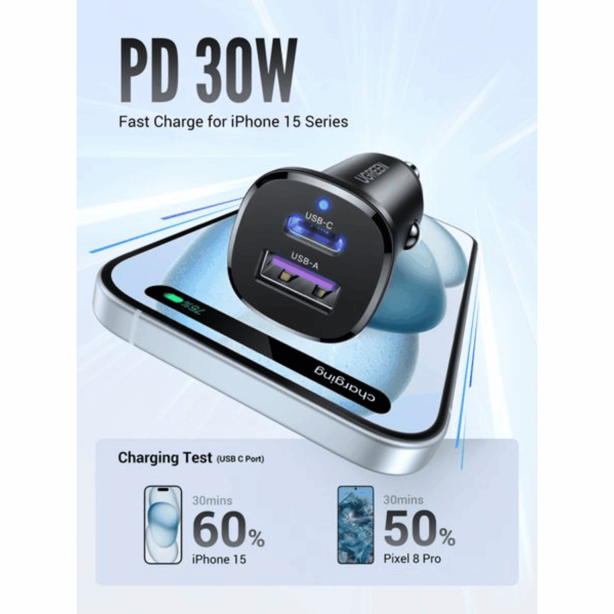 Mnm Box Deals | Ugreen Car Charger Fast Charging 30W 2Ports UGREEN Car Charger Fast Charging 30W 2Ports - Image 3