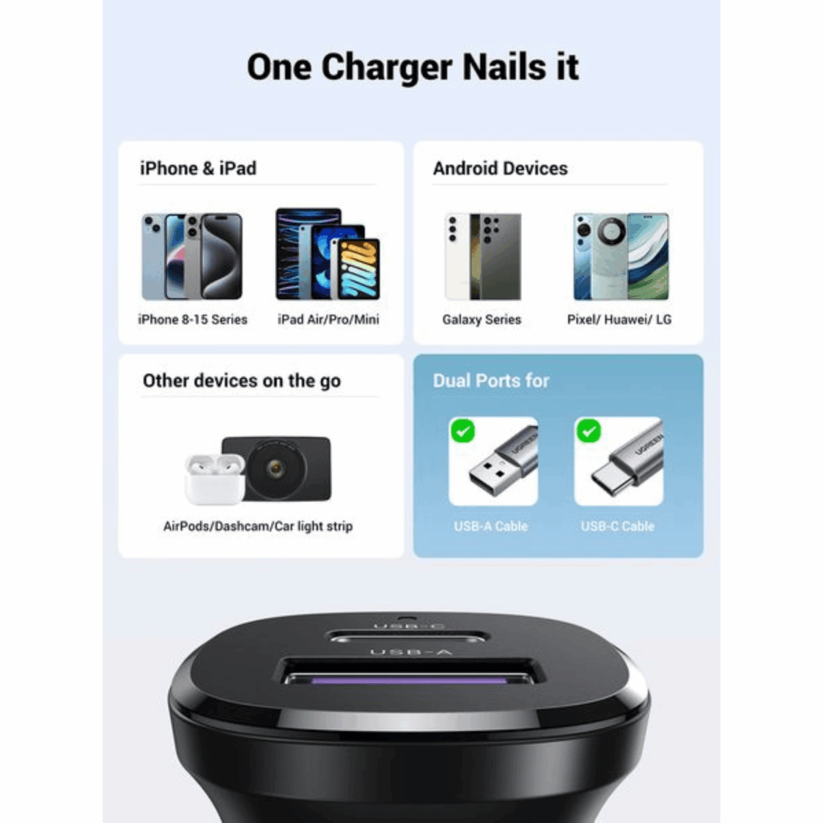 Mnm Box Deals | Ugreen Car Charger Fast Charging 30W 2Ports UGREEN Car Charger Fast Charging 30W 2Ports - Image 7