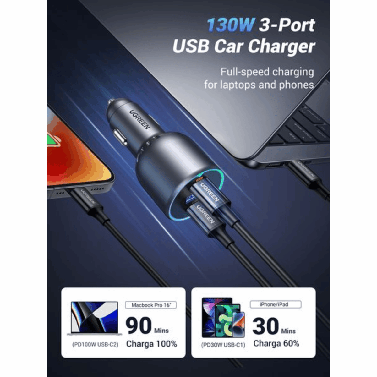 Mnm Box Deals | Ugreen 130W Usb-C 3-Port Car Charger UGREEN 130W USB-C 3-port Car Charger - Image 9