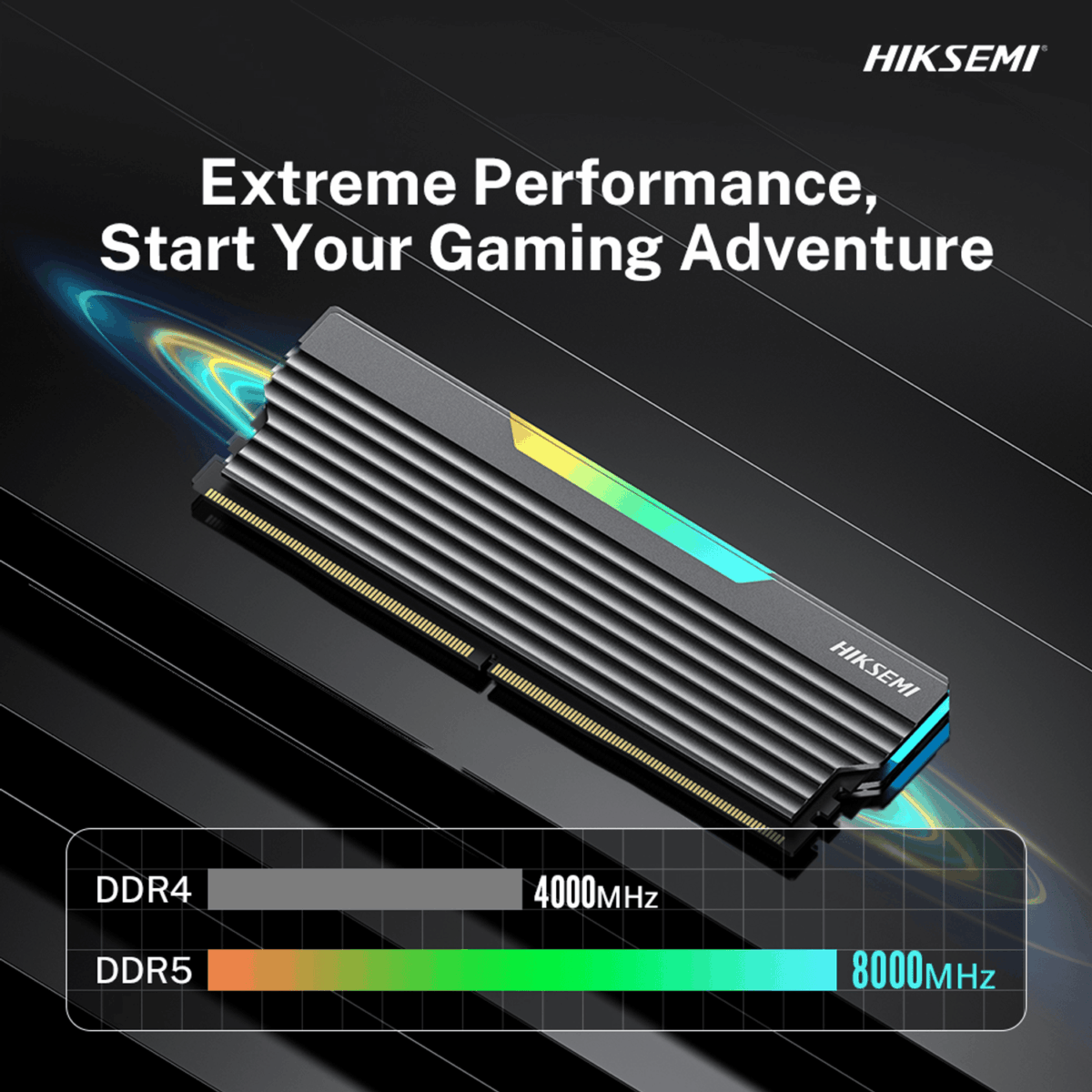 Mnm Box Deals | Hiksemi Future Rgb 16Gbkit (2X8Gb) 3600Mhz Ddr4 Desktop Gaming Memory Black Hiksemi Future RGB 16GBKIT (2x8GB) 3600MHz DDR4 Desktop Gaming Memory Black - Image 8